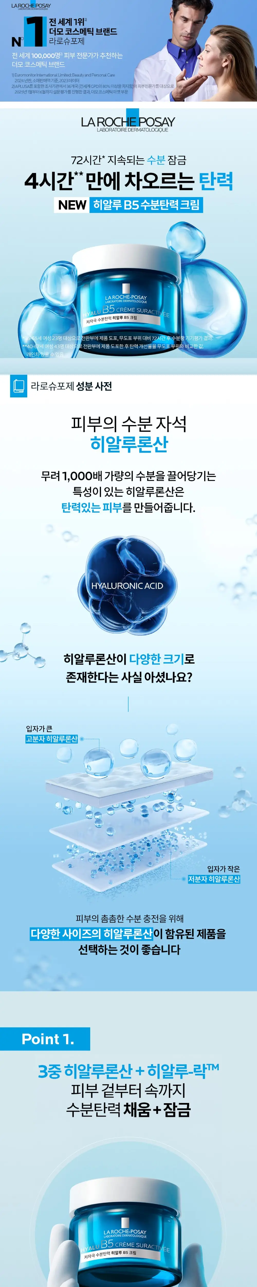 [7월 올영픽/온라인추가증정] 라로슈포제 히알루 B5 수분탄력 크림 50ml 기획 (+3ml+히알루세럼10ml) 상세페이지 1